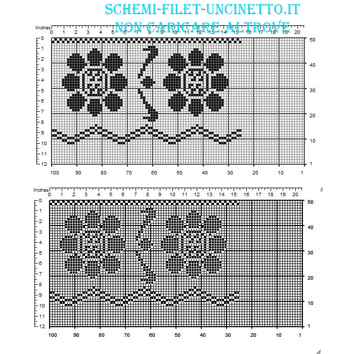 Bordo filet uncinetto gratis con fiori girasole realizzato con programma