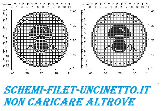 Copribarattolo fungo filet uncinetto schema gratis