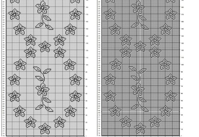 striscia centrotavola con fiorellini schema filet uncinetto gratis